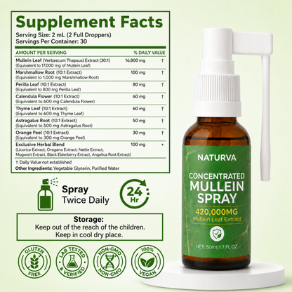 Naturva™ Concentrated Mullein Spray