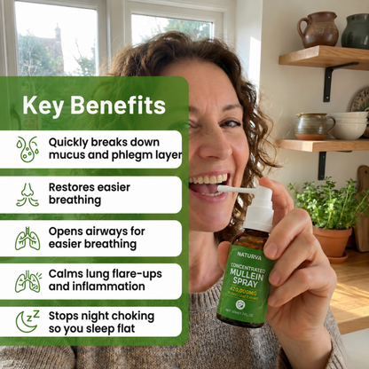 Naturva™ Concentrated Mullein Spray