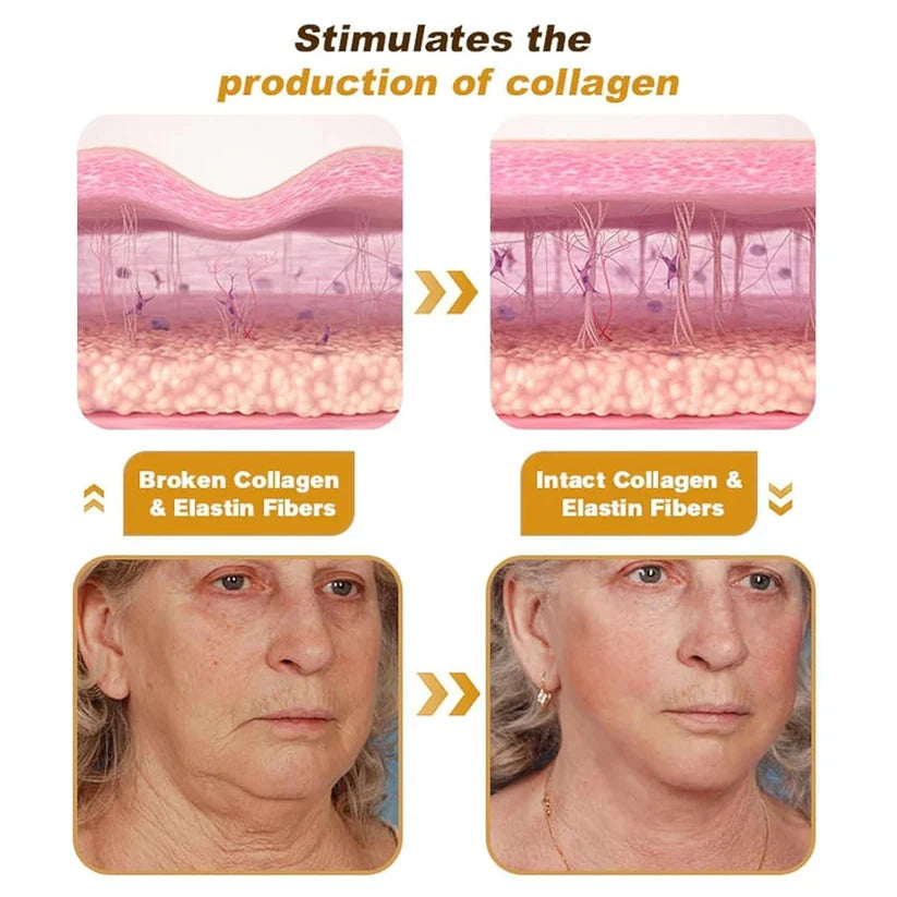 Botox Bee Venom Wrinkle Repair Cream 🐝✨