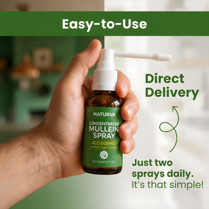Naturva™ Concentrated Mullein Spray