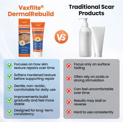 DermalRebuild Skin Renewal Gel