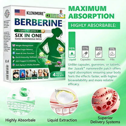 🧑‍⚕️🩺 Moringa · Berberine × NAD+ 𝟏𝟎-𝐢𝐧-𝟏 𝐀𝐝𝐯𝐚𝐧𝐜𝐞𝐝 𝐍𝐚𝐧𝐨 𝐌𝐢𝐜𝐫𝐨𝐧𝐞𝐞𝐝𝐥𝐞 𝐏𝐚𝐭𝐜𝐡 — 𝐎𝐧𝐜𝐞 𝐃𝐚𝐢𝐥𝐲, 𝐕𝐢𝐬𝐢𝐛𝐥𝐞 𝐑𝐞𝐬𝐮𝐥𝐭𝐬 𝐢𝐧 𝟕 𝐃𝐚𝐲𝐬