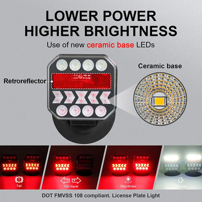 Wireless Magnetic Rechargeable LED Trailer Light Kit
