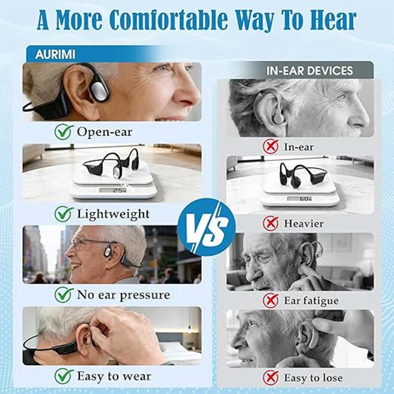🔥 Final 2 Hours : Only Limited Stock Left🏆Pryxo® Bone Conduction Smart Hearing Headphones （Mayo Clinic Recommended）