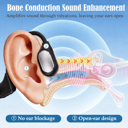 🔥 Final 2 Hours : Only Limited Stock Left🏆Pryxo® Bone Conduction Smart Hearing Headphones （Mayo Clinic Recommended）