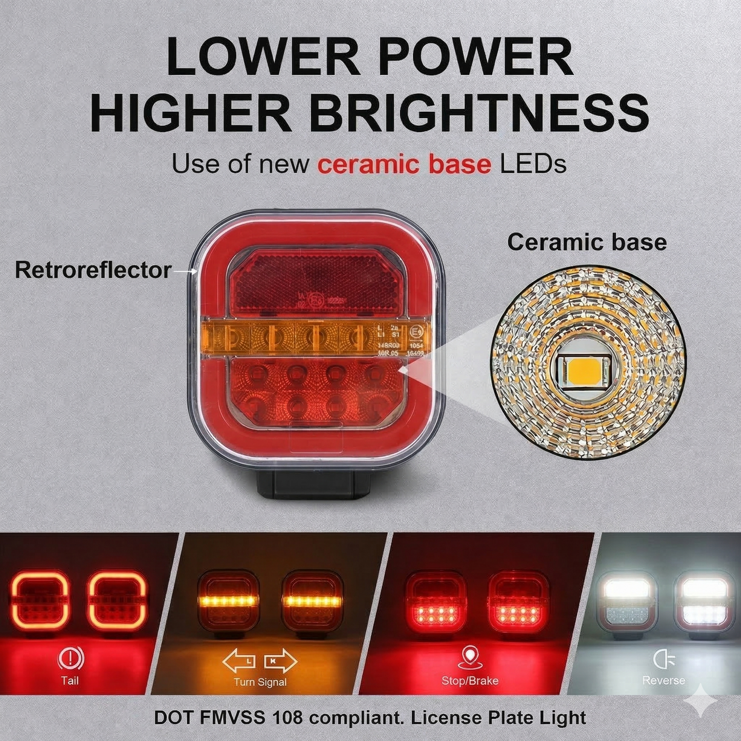 Universal Suction Cup & Magnetic Wireless Trailer Lights