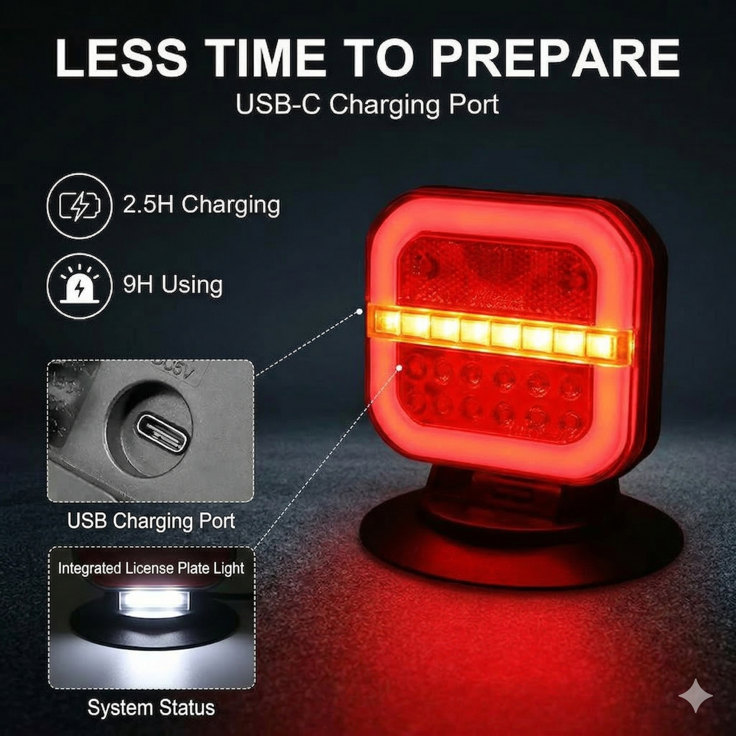 Universal Suction Cup & Magnetic Wireless Trailer Lights