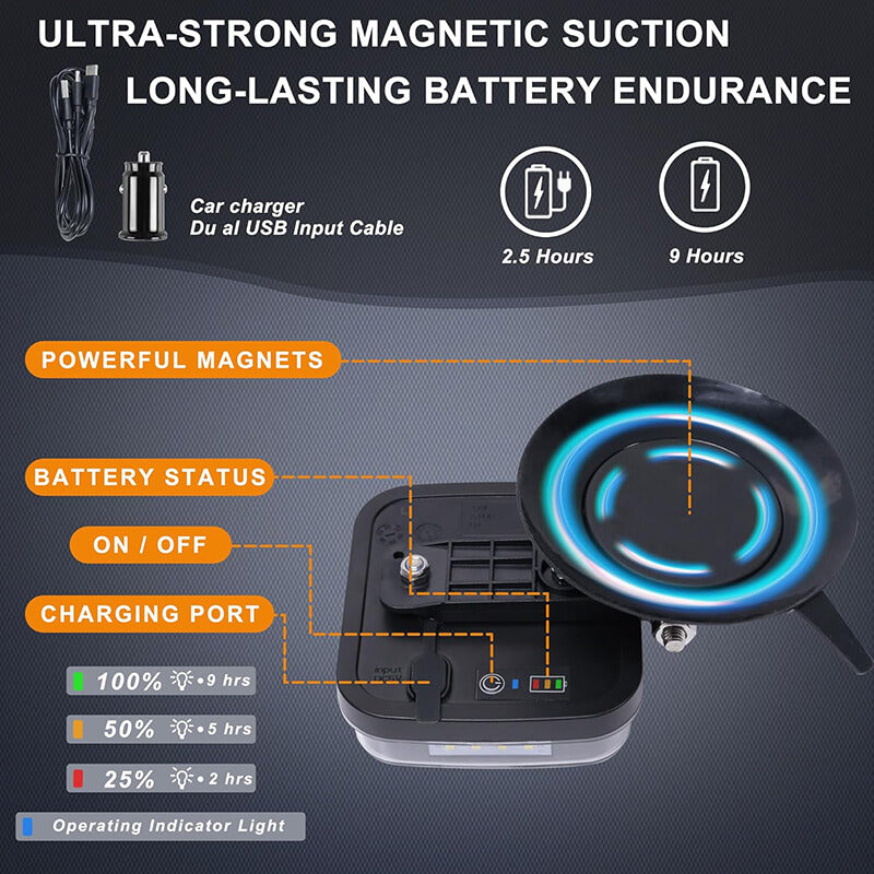 Wireless Magnetic Rechargeable LED Trailer Light Kit