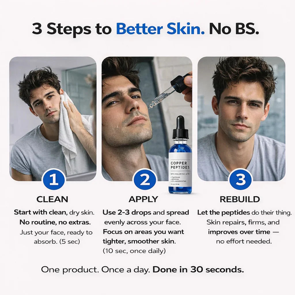 GHK-Cu Peptides Serum