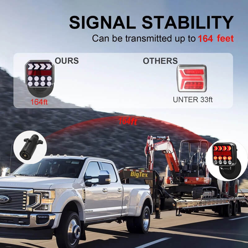 Wireless Magnetic Rechargeable LED Trailer Light Kit